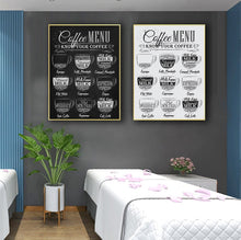 Load image into Gallery viewer, Retro Coffee Shop Menu
