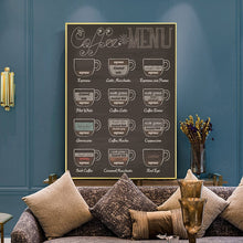 Load image into Gallery viewer, Retro Coffee Shop Menu
