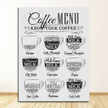Load image into Gallery viewer, Retro Coffee Shop Menu
